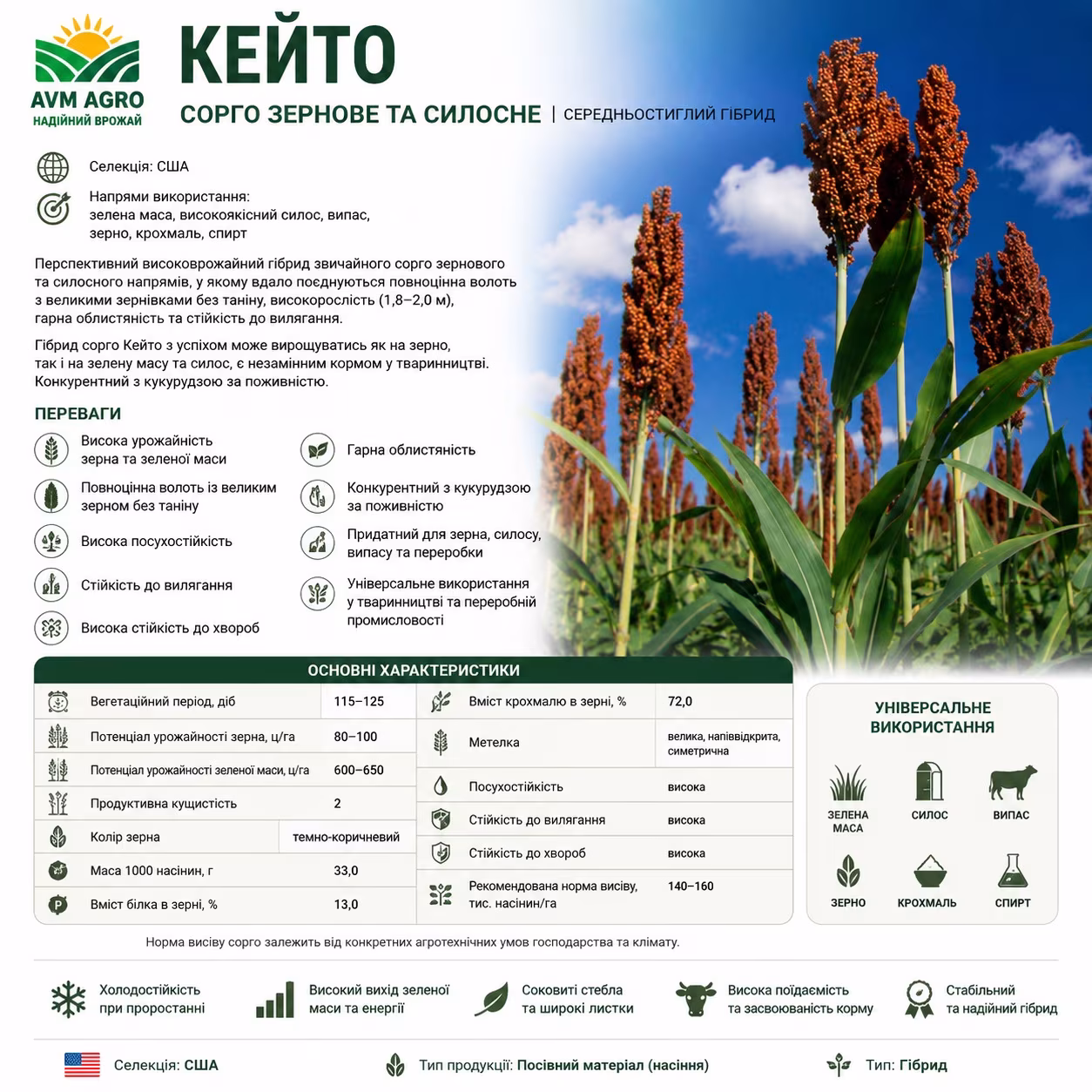 Кейто