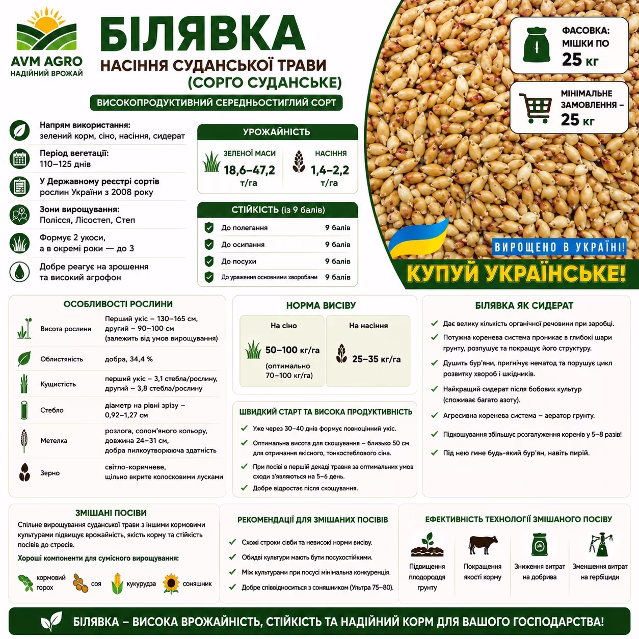 Білявка