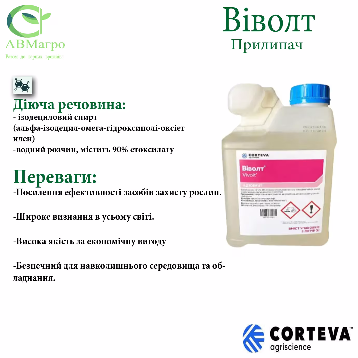 Віволт