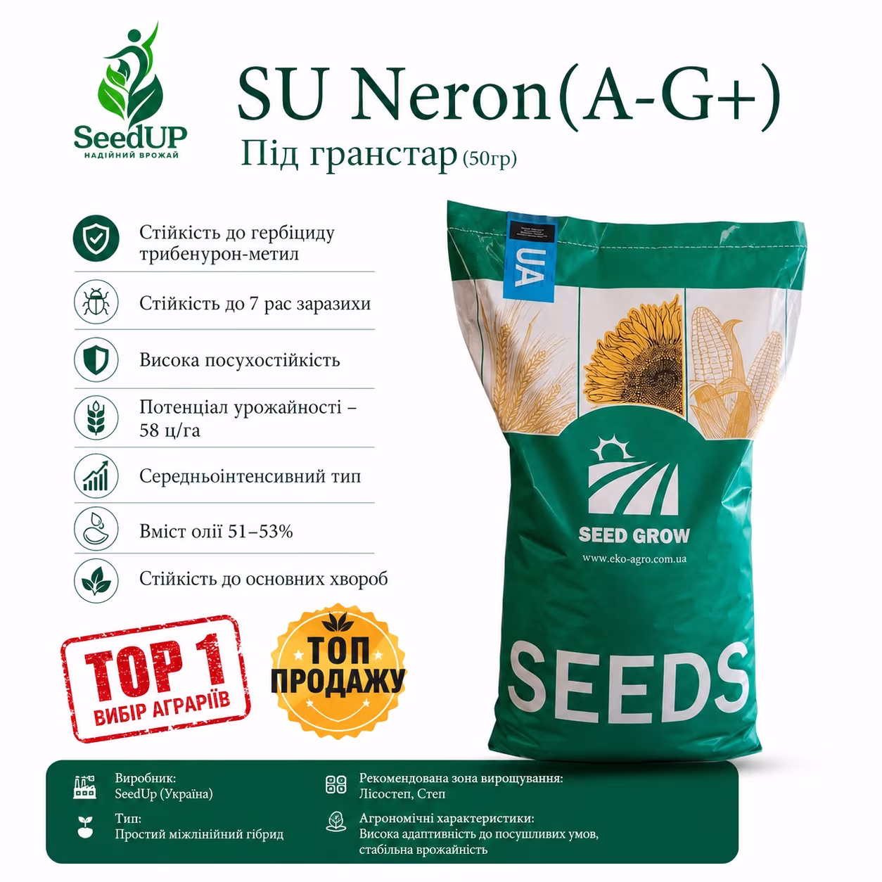 Нерон A-G+